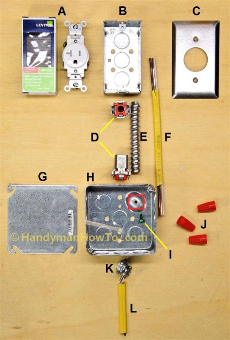 junction box under sink|electrical outlet under sink code.